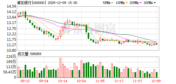 K图 600000_0