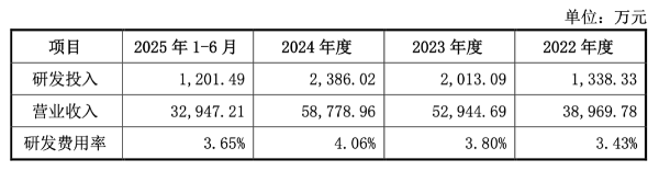 1763032007173044.png WX20251113-190534@2x_副本.png